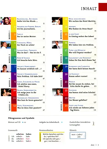 Menschen A1. Kursbuch - фото 4