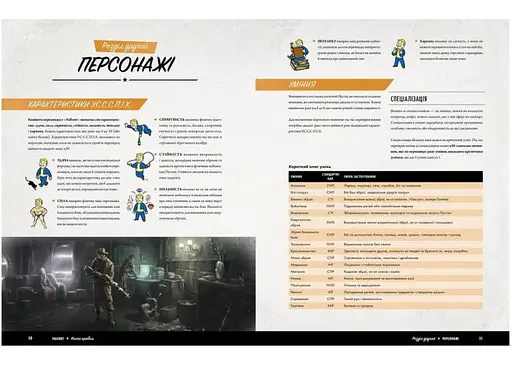 Geekach Games Fallout. Рольова гра - Стартовий набір (укр.) (GKRP0028) - фото 15