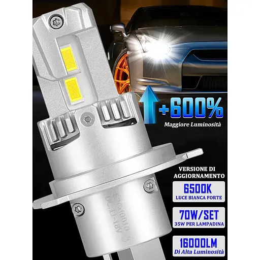 Автомобильные LED лампы Светодиодные XELORD H4 6500K (2 шт.) - фото 4