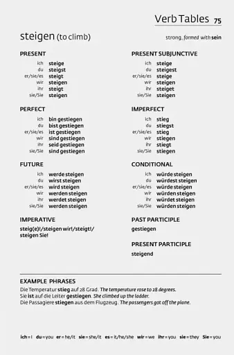 Collins Easy Learning: German Grammar 4th Edition - фото 3