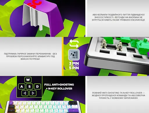 Клавіатура ігрова механічна HATOR HK-60-WV Wireless Hellyberry Switch USB, 2,4 ГГц, Bluetooth 5.3 White-Violet - фото 9