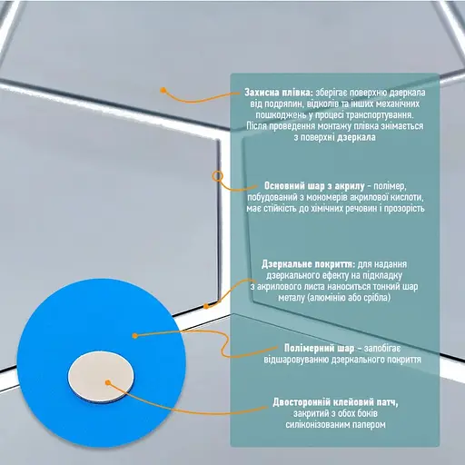 Дзеркальний декор Wall Sticker SW-00002512 акриловий самоклеючий 85х95 мм 12 шт. срібло - фото 4