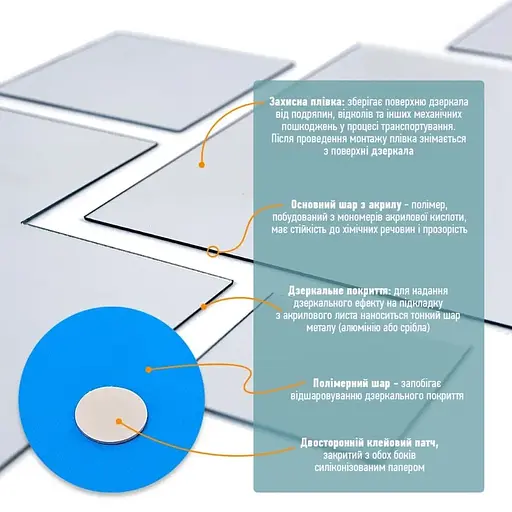 Дзеркальний декор Wall Sticker SW-00002508 акриловий самоклеючий 7 шт. срібло - фото 4