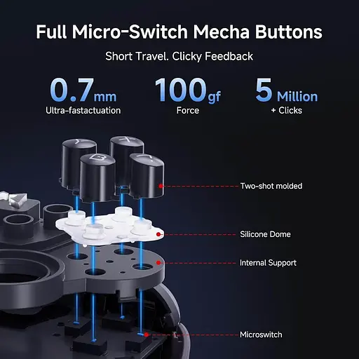 Геймпад MOBAPAD Chitu 2 HD Механические кнопки, Турбо, Programming, 6 Axis Gyro - фото 5