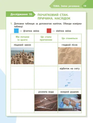 STEM-Старт. Дослідження. Хімічна наука. 2 клас. Робочий зошит - фото 10