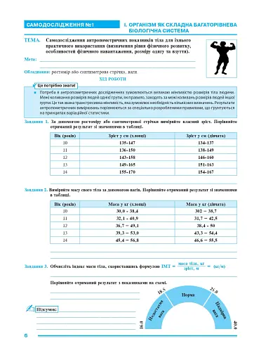 Біологія. 8 клас. Практикум (за програмою Самойлов А. М., Тагліна О. В., Утєвська О. М.) - фото 4