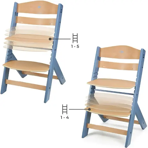 Стульчик для кормления с подушкой Kinderkraft Enock Nordic Breeze (KHENOC00NOR0000) - фото 5