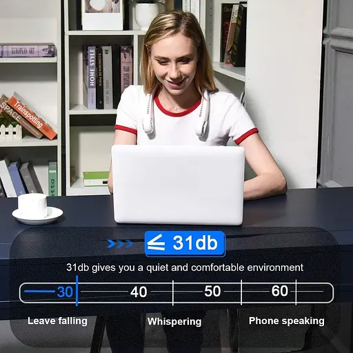 Портативный шейный вентилятор ITHKY 360° 3 скорости - фото 4
