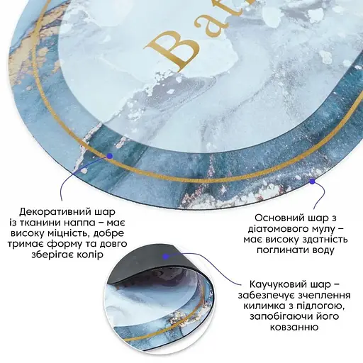 Килимок вологопоглинаючий Wall Sticker 38х58х3 мм Ванна кімната мармур (D) SW-00001569 - фото 3