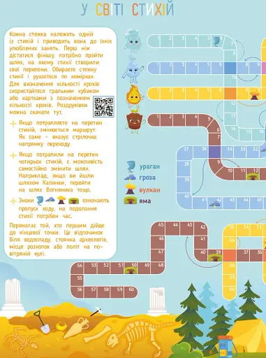 Таємне життя стихій - фото 2