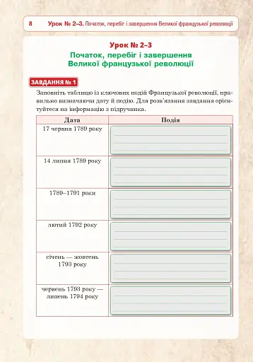 Всесвітня історія. Універсальний робочий зошит. 9 клас - фото 7