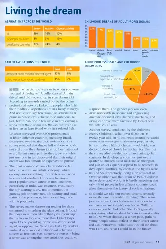 Perspectives. Advanced. Student Book with Online Workbook. TED Talks - фото 11