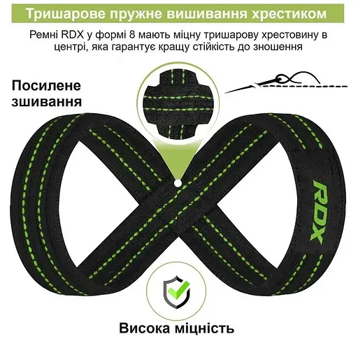 Силовые ремни RDX Gym Lifting 8 Figure Straps Army Green S (WAC-W8AGN-S) - фото 5