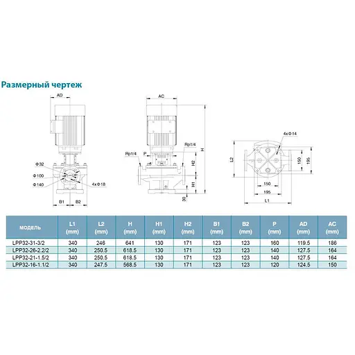 Насос циркуляционный вертикальный Leo 3.0 LPP32-31-3/2 380В 3кВт Hmax 36.5м Qmax 617л/мин (7714063) - фото 4