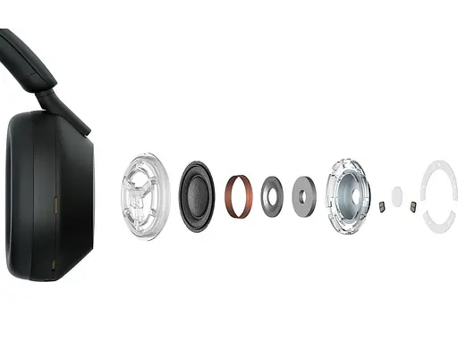 Наушники Sony WH-1000XM5 Black (WH1000XM5B.CE7) - фото 8