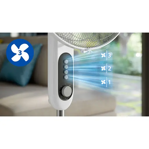 Вентилятор Philips 1000 (CX1220/00) - фото 8