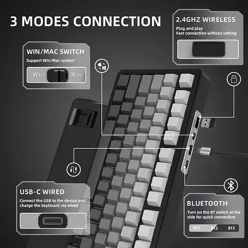 Игровая беспроводная механическая клавиатура ATTACK SHARK X85 / Три режима подключения / White Jade Switch / Black - фото 4