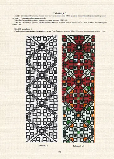 Покутські вишивки Прикарпаття. Альбом 2 - фото 6