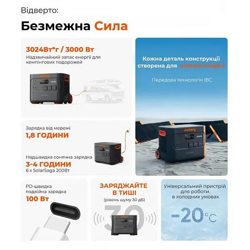 Зарядная станция Jackery Explorer 3000 Pro - фото 9
