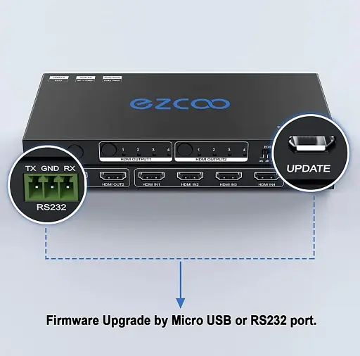 Коммутатор для приставок EXCOO EZ-MX42PRO-HAS - фото 2