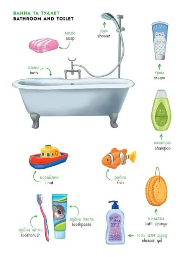 Мої перші англійські слова. Я і мій дім - Мусієнко Наталя - фото 4