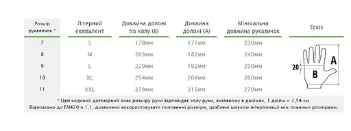 Рукавички захисні Bradas PERFECT GRIP RED латекс розмір 7 RWPGRD7 - фото 2