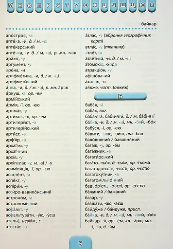 Шкільний словничок. 3 в 1. 1-4 класи - фото 5