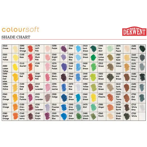 Карандаш цветной Coloursoft (С720) Белый Derwent - фото 3
