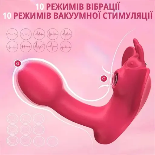 Вибратор-бабочка I’MCUM Bonnie Розовый (IM-KCD207) - фото 5