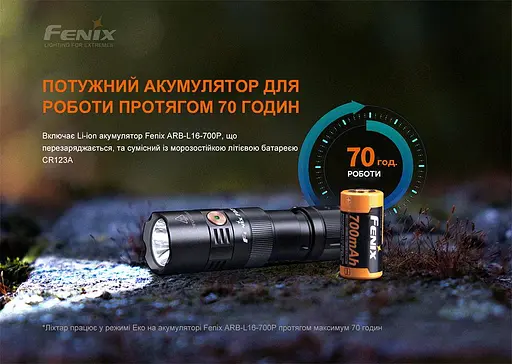 Ручний тактичний ліхтарик Fenix PD25R 800лм Type-C (Чорний) - фото 5