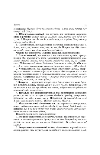 Службові частини мови в українській мові - фото 7