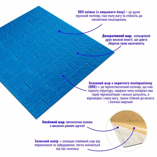 3D панель самоклеящаяся 700х770х5мм кирпич Синий (003-5) SW-00000154 - фото 2
