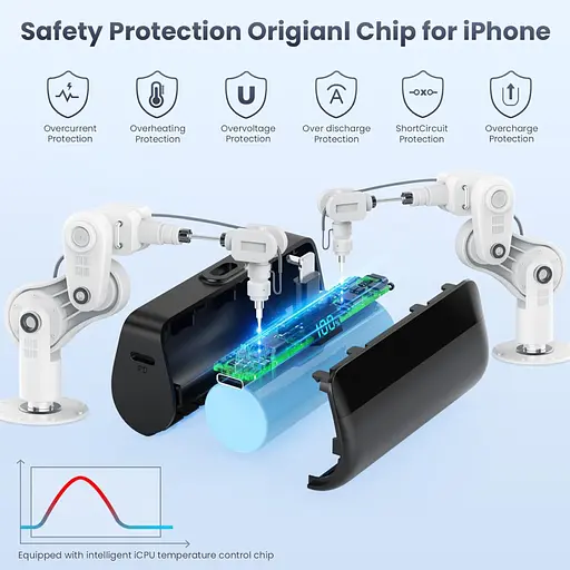 Внешний аккумулятор Power Bank Feob 5200 мАч, совместимый с iPhone - фото 6