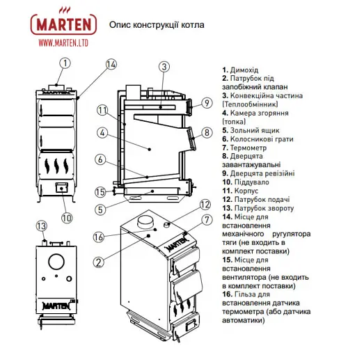 Твердопаливний котел Marten Praktik 15 - фото 6