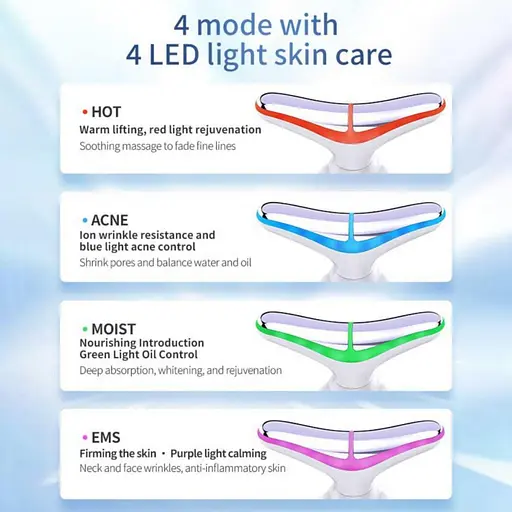 Массажный инструмент 4 в 1 для лица и шеи - фото 2