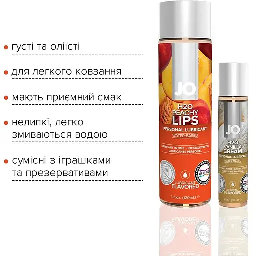 Комплект System JO GWP - Peaches & Cream - Peachy Lips 120 мл & H2O Vanilla 30 мл - фото 3