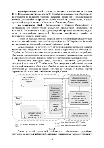 Логістика Сил територіальної оборони Збройних Сил України. Інформаційно-аналітичний збірник №2 - фото 7