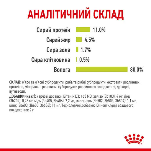 Влажный корм для взрослых кошек Royal Canin Sensory Smell Jellyкусочки в желе 1.02 кг (12 шт. х 85 г) - фото 7