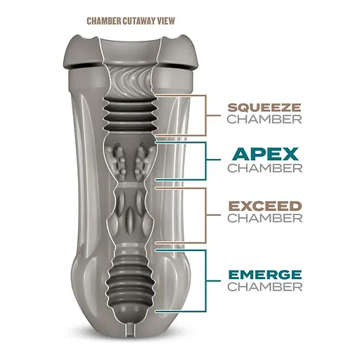 Мастурбатор Schag's Sultry Stout (прозорий) - фото 4