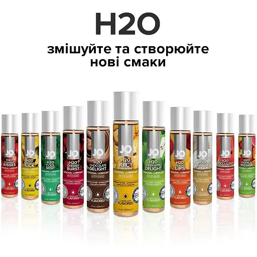 Змазка на водній основі System JO H2O - Juicy Pineapple (30 мл) - фото 5