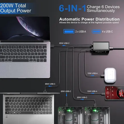 Швидкий зарядний пристрій USB C потужністю 200 Вт для 2 ноутбуків - фото 4