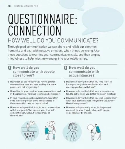 Practical Mindfulness - фото 2