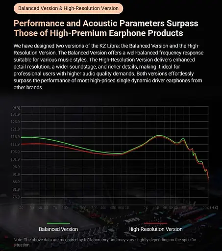 Навушники Knowledge Zenith Libra Balanced Version Black Mic (90404251) - фото 4
