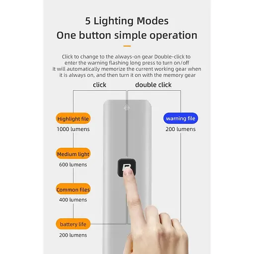 Велофара ROCKBROS RHL 1000 мощная аккумуляторная USB 4500 mAh 1000 LUM - фото 6