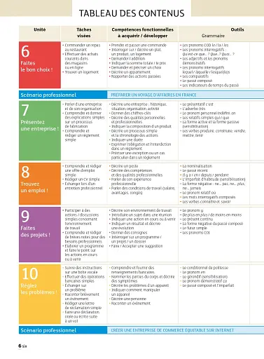 Objectif Express 1 - Pack Livre de l'élève + Version numérique (A1-A2) - фото 5