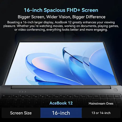 Ноутбук Blackview Acebook 12,i5-1030NG7,16GB+512GB,Windows 11 Pro,+,36GHz,HDMI 2.0,Bluetooth,USB 3.0 - фото 4