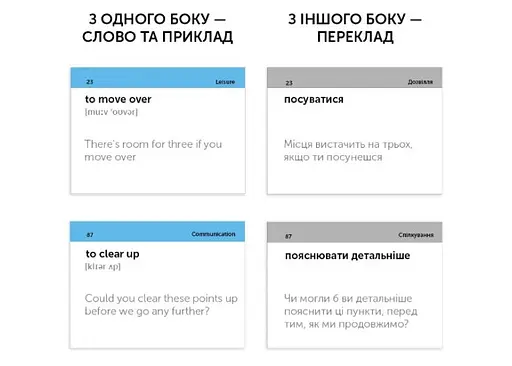 Настільна гра English Student Картки для вивчення англійської мови English Student Phrasal Verbs B1 (укр.) (591225972) - фото 2