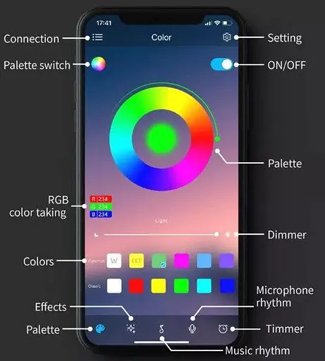 Світильник проектор Tripod 16 colors з пультом Штатив 16 кольорів проектор світловий з пультом дистанційного - фото 6