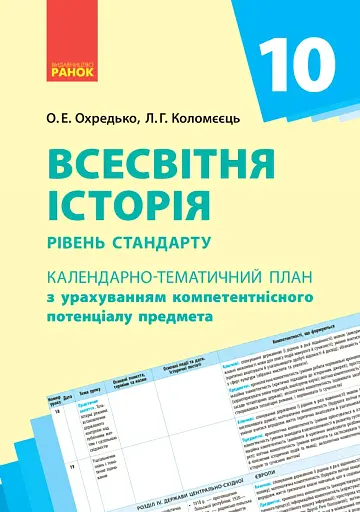 Всесвітня історія 10 клас. Календарно-тематичне планування. Рівень стандарту