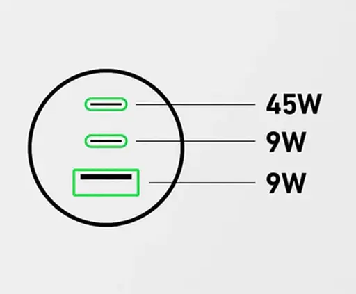 Зарядное устройство для автоадаптера ANKER PowerDrive 325 67w PD + 22.5W USB-A - фото 2